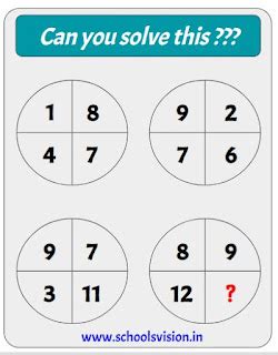 Risky Puzzle_Could you solve this? - SCHOOLS VISION
