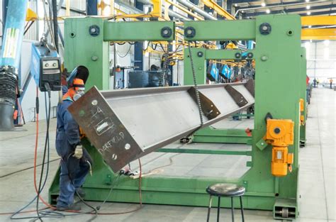 Image result for Machine Rotator