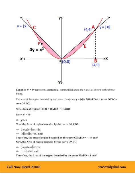 Image result for Applications of Integrals Class 12 Questions