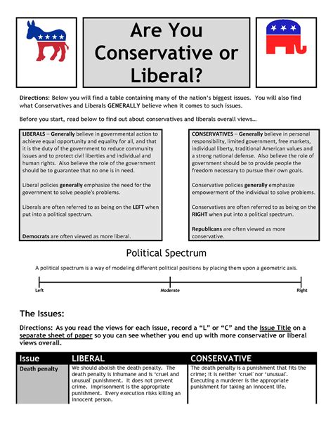 Conservative 的图像结果