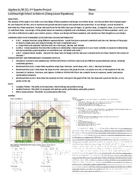 Image result for Project On Algebra