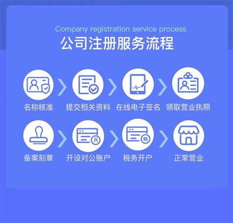 阳光城关联企业投资成立企业管理新公司，注册资本20亿_台州
