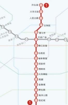 速看！成都地铁3、10号线又有新进展了！