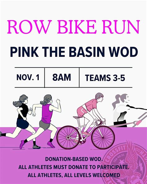 RSCF PINK THE BASIN WOD, 3200 Mockingbird Ln, Midland, 1 November 2025 ...