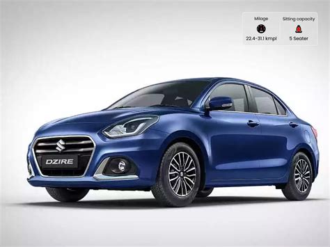 Best Cars for Middle Class Families in India in 2025