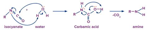 Preparation of Amines: Reduction of - Nitro, Nitriles, Isocyanides ...