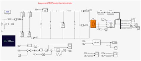 Zeta converter fed BLDC motor for Power Factor Correction and speed ...
