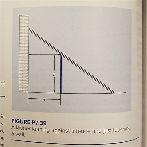 Image result for MATLAB Fminsearch Algorithm