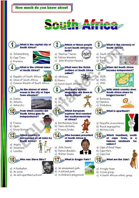 Biomes of South Africa Diagram | Quizlet