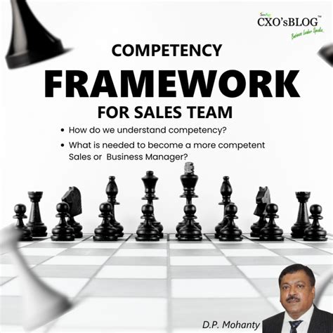 Image result for Sales Competency Model