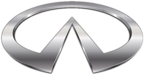 Infiniti Logo, Symbol, Emblem, Automotive, Branding PNG