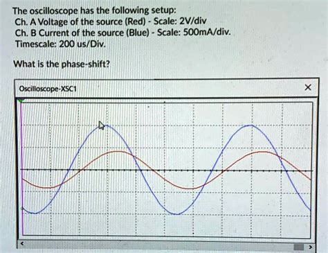 Image result for Phase Shift Oscilloscope