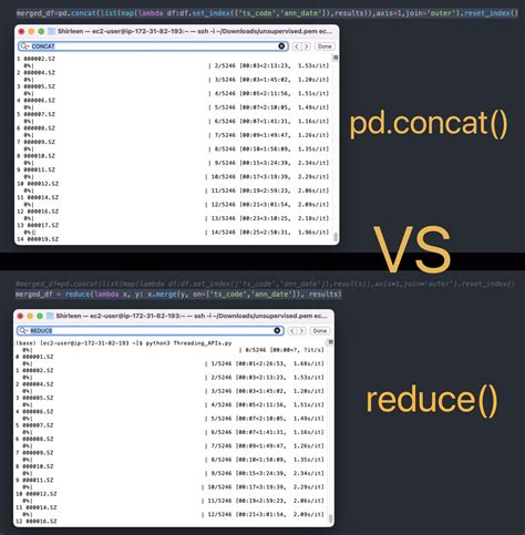 Python Multiple API Call Example 的图像结果