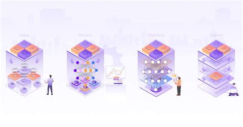 Image result for LLM Inference Tensor Parallelism