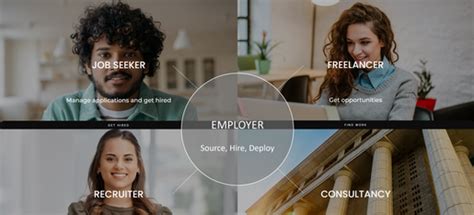 The advantages and disadvantages of full-time employment