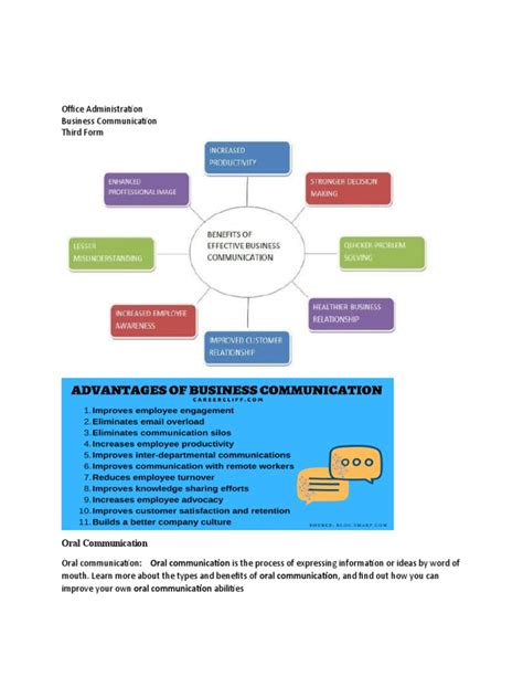 Key Business Communication Lesson Plan 的图像结果