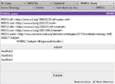 Protege SPARQL Query 的图像结果