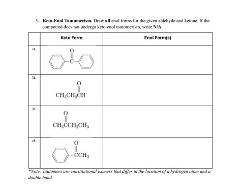 Identify The Keto Form Of Each Enol Tautomer