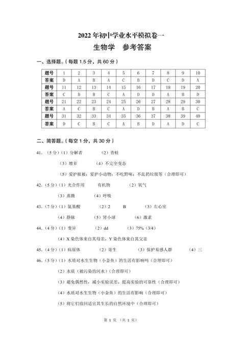 2022年云南省临沧市耿马县八年级学业水平考试（一模）生物试题-教习网|试卷下载