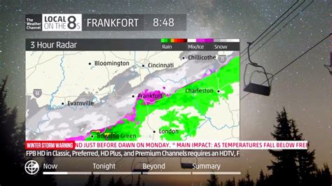 Local Weather Channel 的图像结果