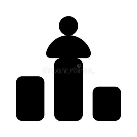 Image result for Bar Chart Performance Profiling