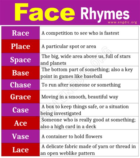 Words that Rhyme with Face (Face Rhyme Words) - EngDic