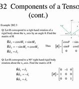 Image result for tensor component