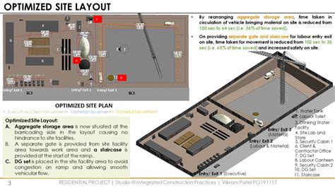 HIGH RISE RESIDENTIAL BUILDING PROJECT | CEPT - Portfolio