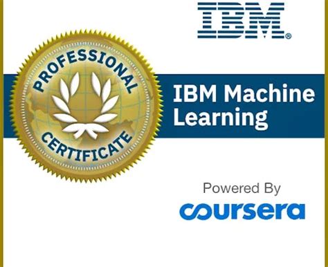 Learning Machine Learning IBM Course 的图像结果