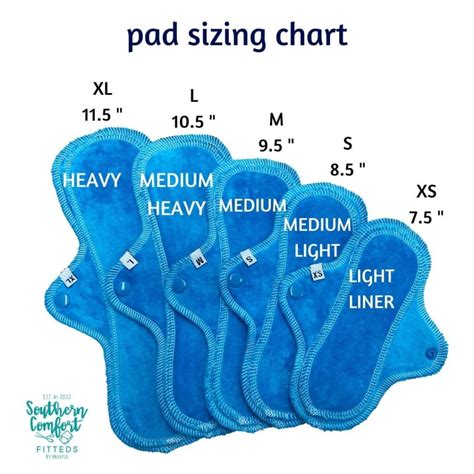 Cloth Pads: The Complete Guide For Beginners - Southern Comfort Living