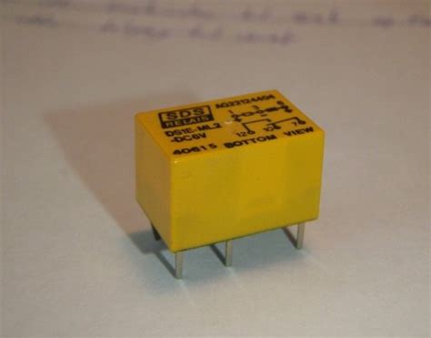 Using Relay 的图像结果