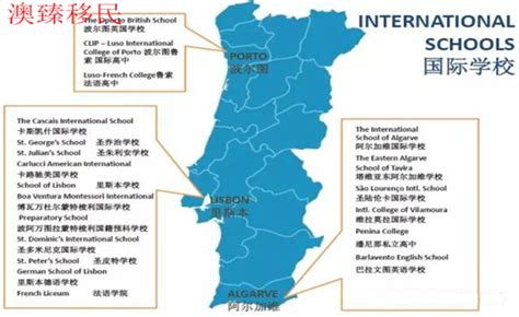 2021Rankings——葡萄牙大学排名 - 知乎