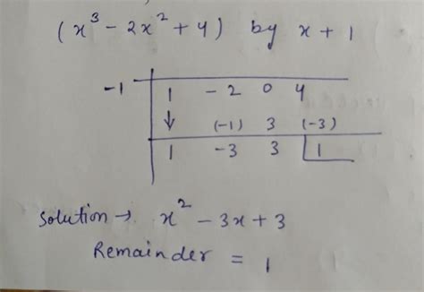[Solved] When dividing the polynomial x cubed minus 2 x squared plus 4 ...