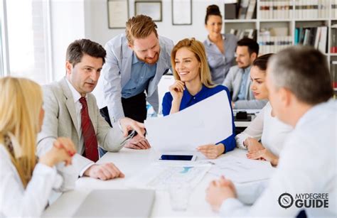 Image result for Business Management Degree Program