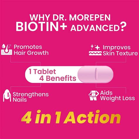 Biotin Tablets - Buy Biotin Tablets for Hair, Skin, Nails - Dr. Morepen ...