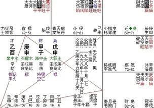 怎样算八字？八字入手推断的思路与方法_八字_若朴堂文化