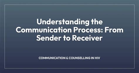 Communication Sender and Receiver Diagram 的图像结果