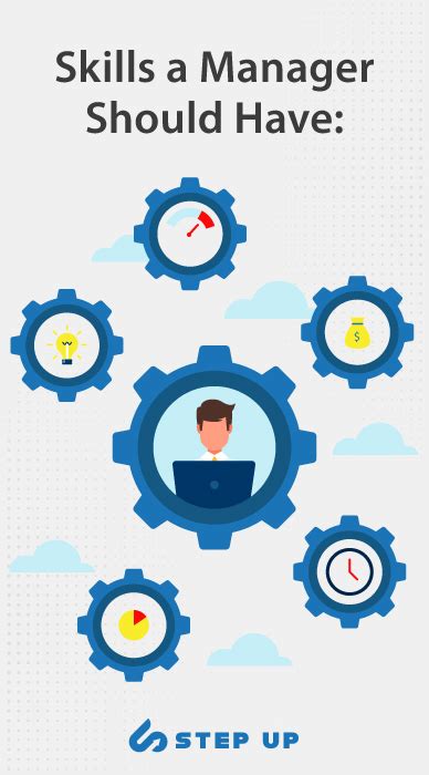 Image result for Practical Management Tips