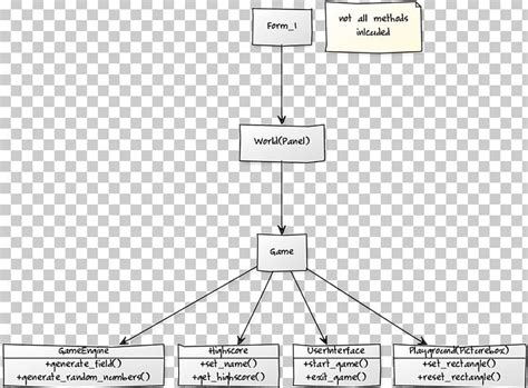 Class Computer Programming 的图像结果