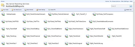 Image result for SSRS Tutorial 2008 R2