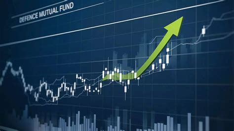 This defence mutual fund yielded 85% return since inception. Time to ...