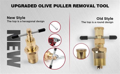 Image result for Compression Sleeve Removal Tool