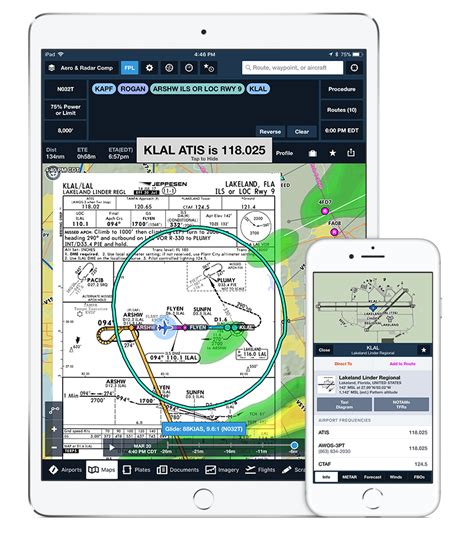 Image result for iPad Mini ForeFlight