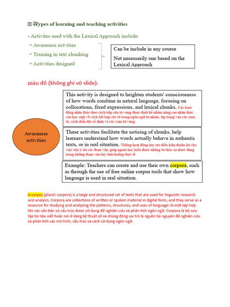 Image result for Types of Lessons