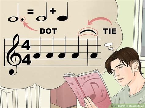 Image result for How to Read Music Script