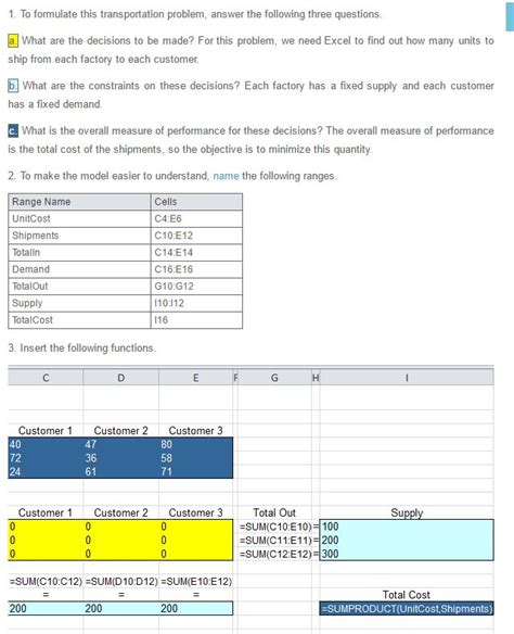 Image result for Transportation Problem Example