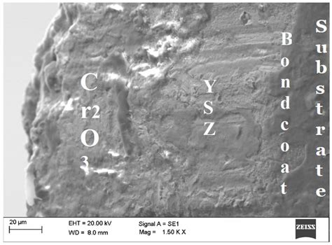 Investigations into Power Plant Alloys’ (Inconel 718) Oxidation ...