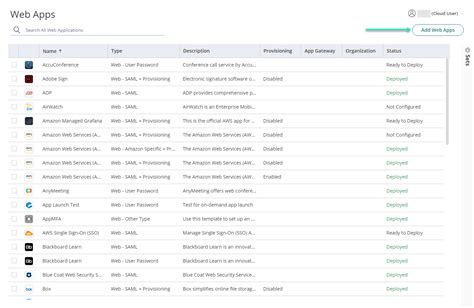Image result for Splunk Applications