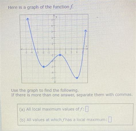 Local Maximum 的图像结果