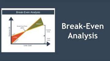 Image result for Tutorial Break-Even Analysis